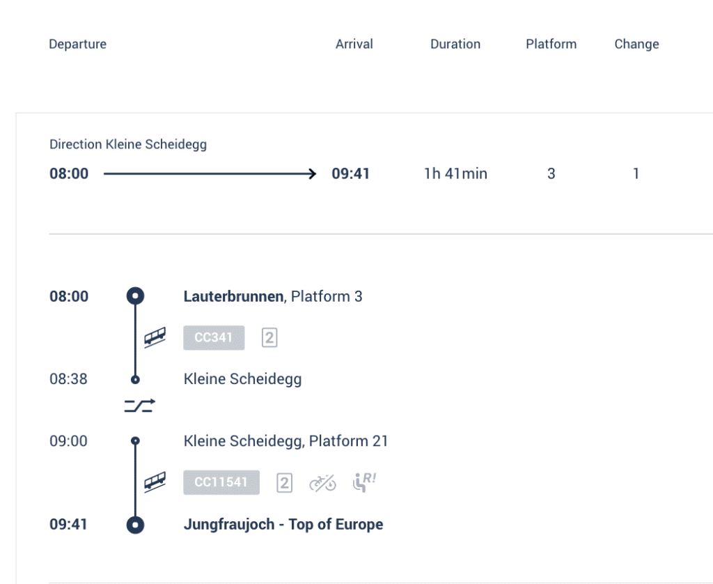 Lauterbrunenne to Jungfraujoch train schedule